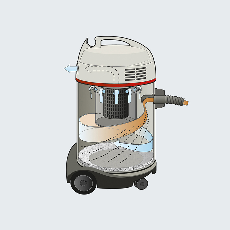 Umanjena slika proizvoda Usisivač za mokro i suvo usisavanje Waterking