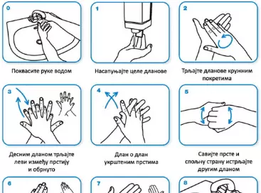 Zašto je higijena ruku važna?